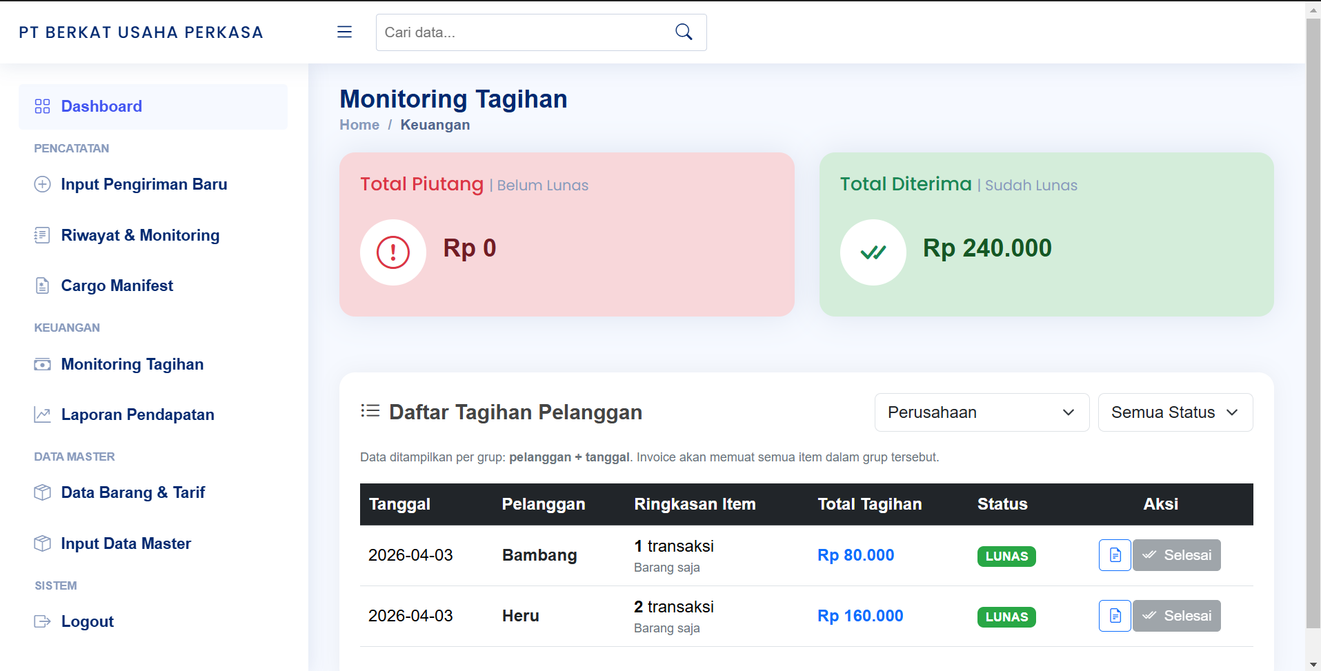 Sistem Informasi Perusahaan