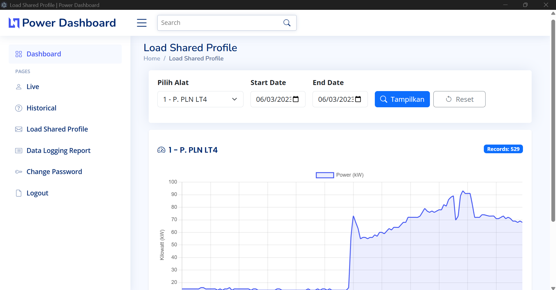 Sistem Informasi Perusahaan